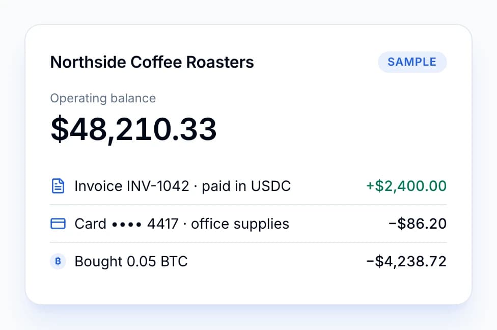 Anytime Capital – Business account: $48,210.33 operating balance with an invoice paid in USDC, a card purchase and a bitcoin purchase