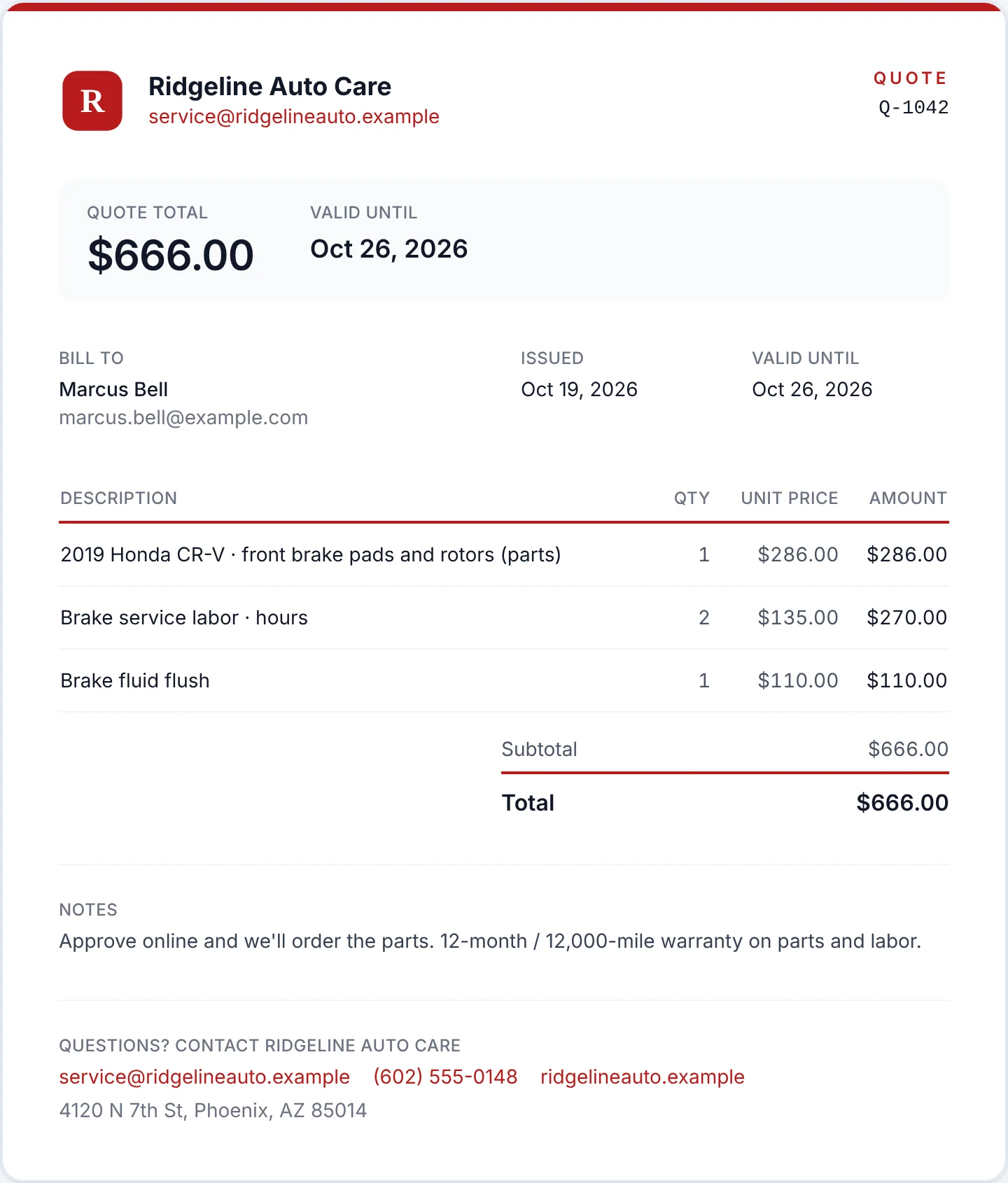 Ridgeline Auto Care quote Q-1042 for a $666 brake job on a 2019 Honda CR-V: parts, two hours of labor and a brake fluid flush