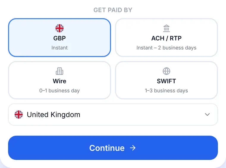 Anytime Capital Sell page with the United Kingdom chosen: get paid in GBP, instantly