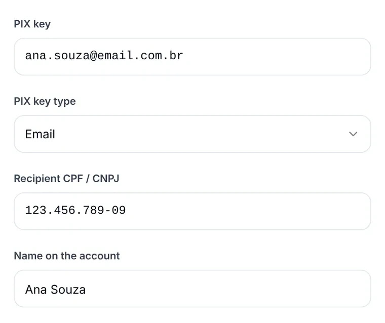 Anytime Capital product view: a Pix payout form with the Pix key, the key type, the recipient's CPF or CNPJ and the name on the account