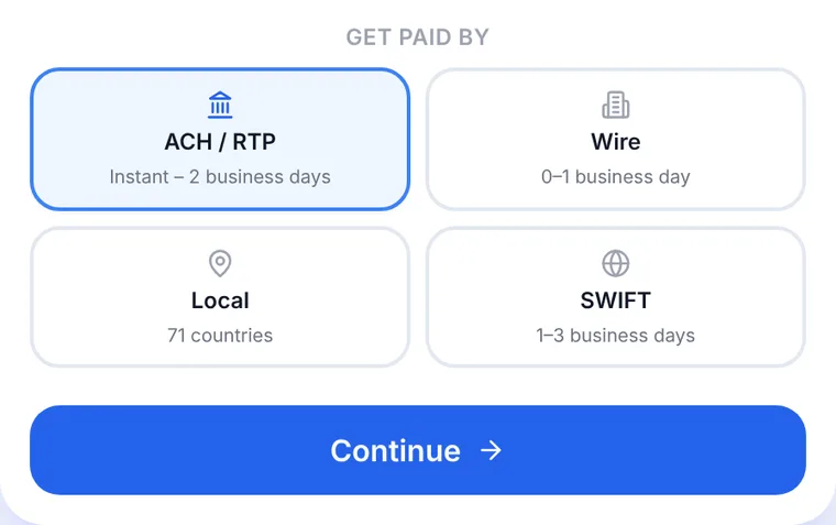 Anytime Capital Sell page with ACH / RTP chosen to get paid in US dollars