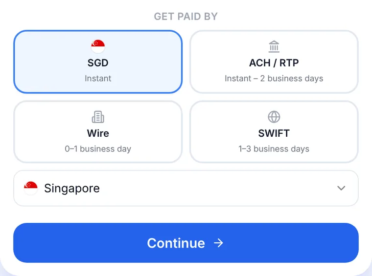 Anytime Capital Sell page with Singapore chosen: get paid in SGD, instantly