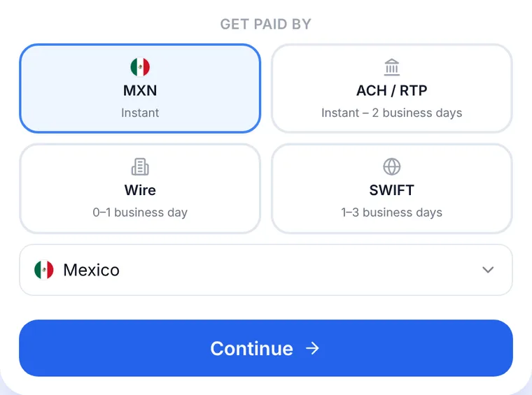 Anytime Capital Sell page with Mexico chosen: get paid in MXN, instantly